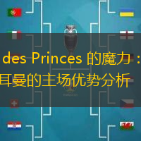 Parc des Princes 的魔力：巴黎圣日耳曼的主场优势分析