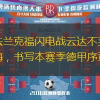 法兰克福闪电战云达不莱梅，书写本赛季德甲序章