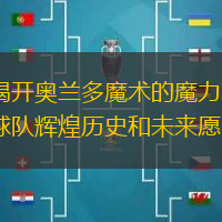 揭开奥兰多魔术的魔力：球队辉煌历史和未来愿景