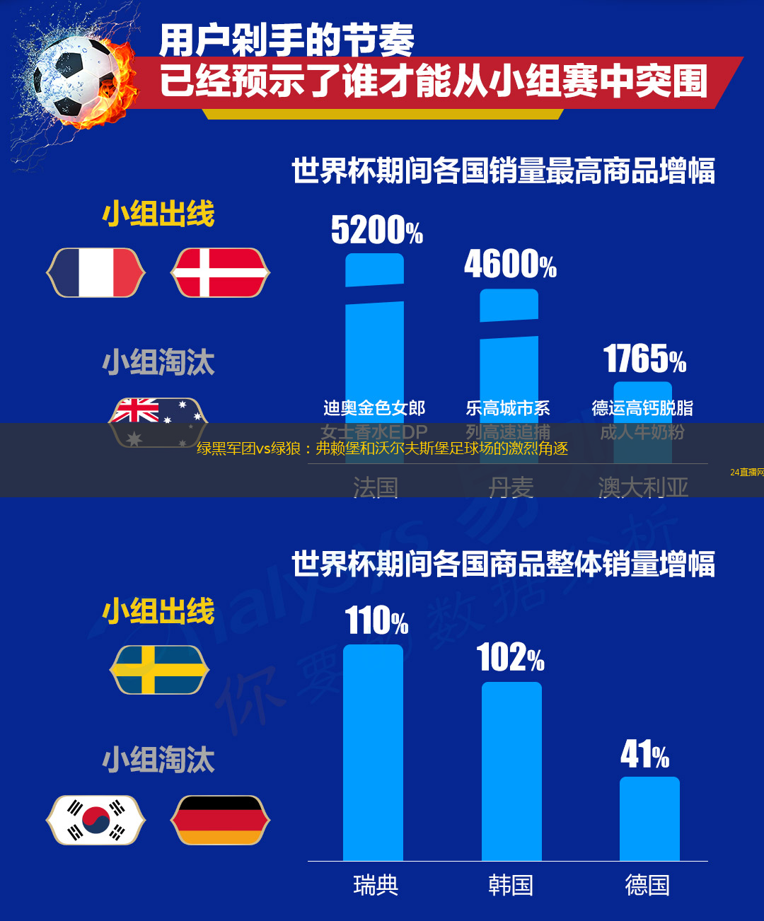 绿黑军团vs绿狼：弗赖堡和沃尔夫斯堡足球场的激烈角逐