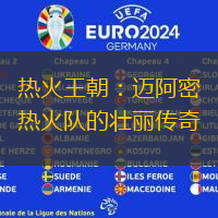 热火王朝：迈阿密热火队的壮丽传奇