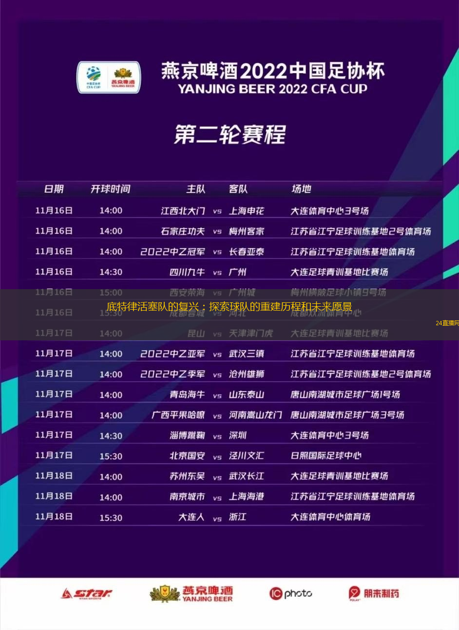 底特律活塞队的复兴：探索球队的重建历程和未来愿景