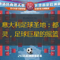意大利足球圣地：都灵，足球巨星的摇篮