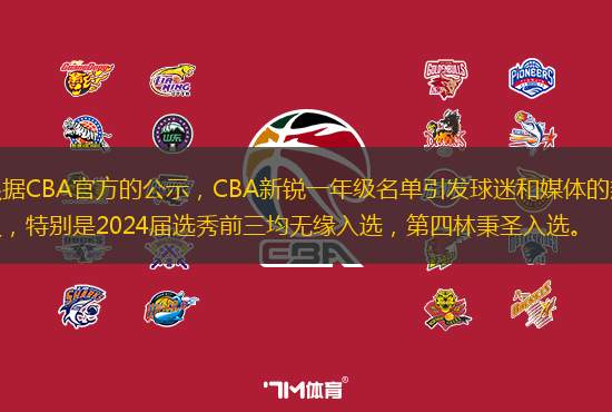 根据CBA官方的公示，CBA新锐一年级名单引发球迷和媒体的热议，特别是2024届选秀前三均无缘入选，第四林秉圣入选。